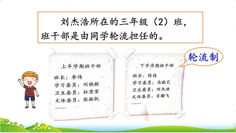 《口语交际：该不该实行班干部轮流制》课件第2页