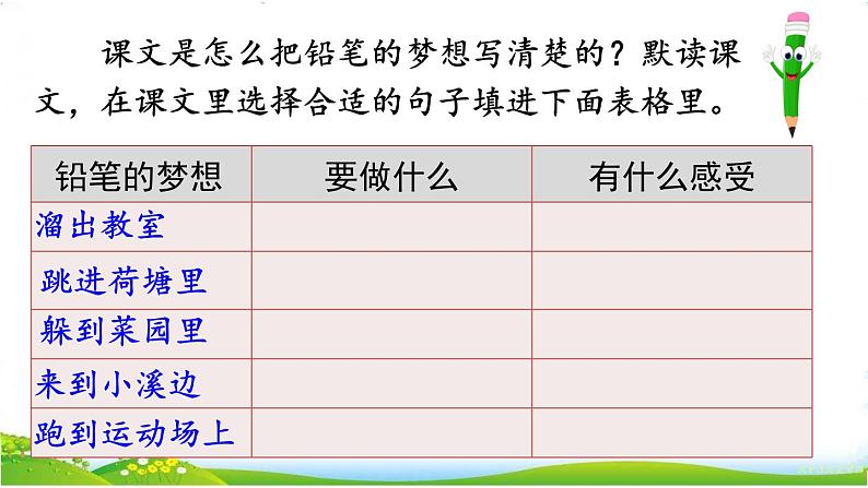 《习作例文+习作：奇妙的想象》课件07