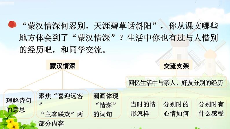 六上语文第一单元教材习题答案课件PPT08