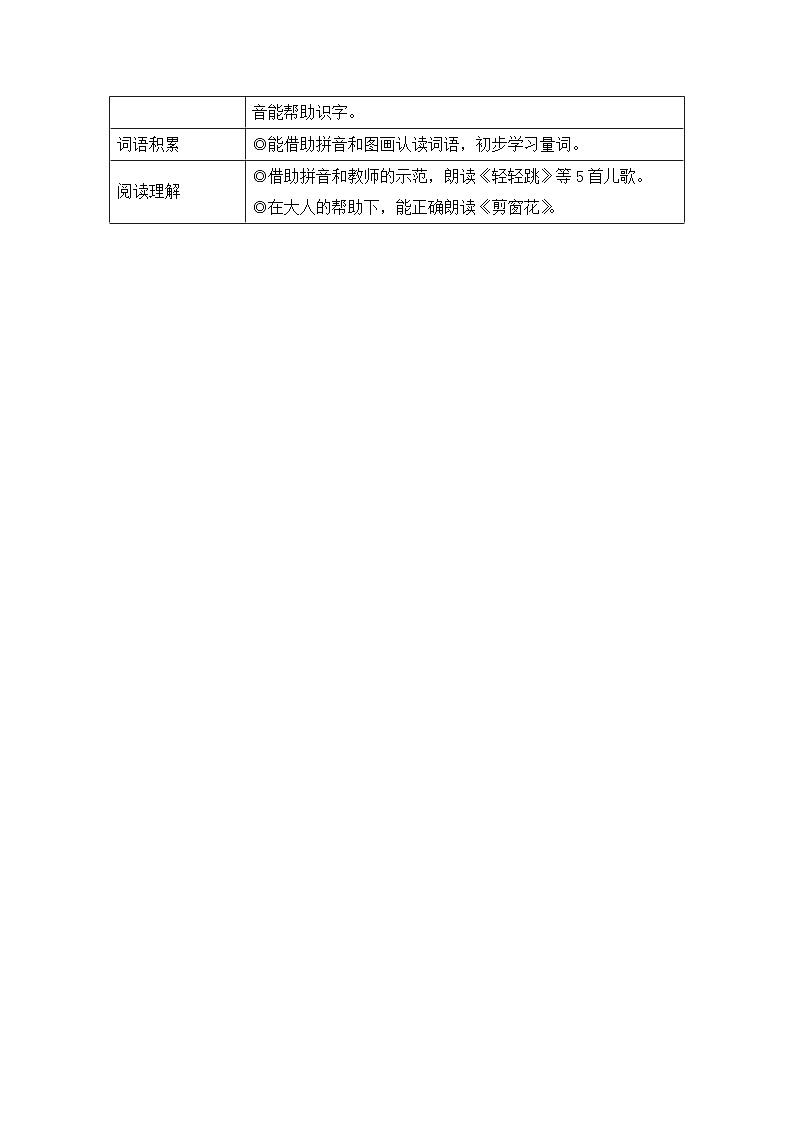 1 ɑ o e 教学设计-部编版语文一年级上册02