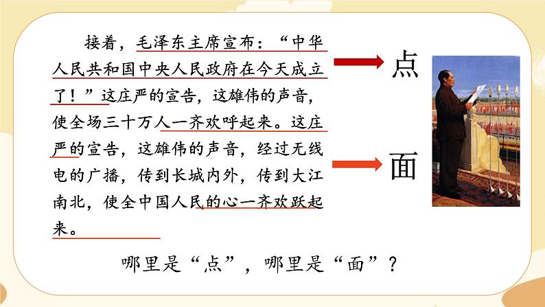 部编版语文六上 7《开国大典》课件PPT+教案+音视频素材08