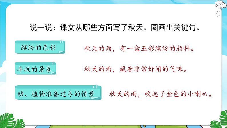 人教部编语文3上 第2单元 6.《秋天的雨》 PPT课件+教案+练习08
