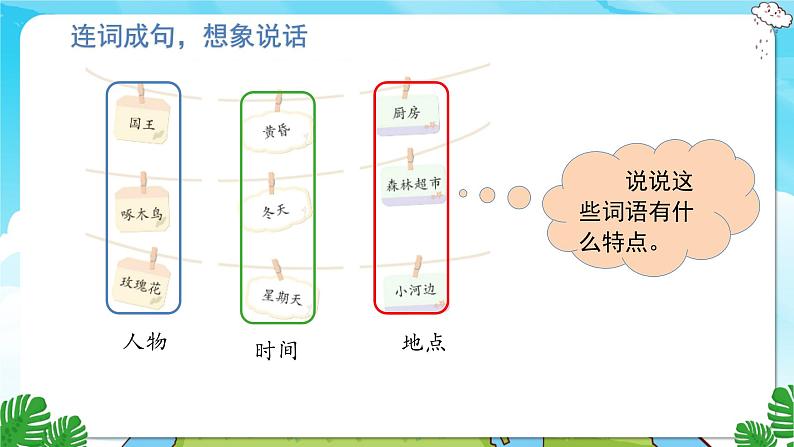 人教部编语文3上 第3单元 习作：我来编童话 PPT课件+教案05