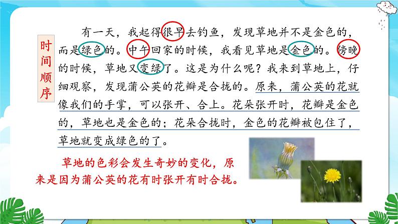 人教部编语文3上 第5单元 交流平台与初试身手 PPT课件+教案07