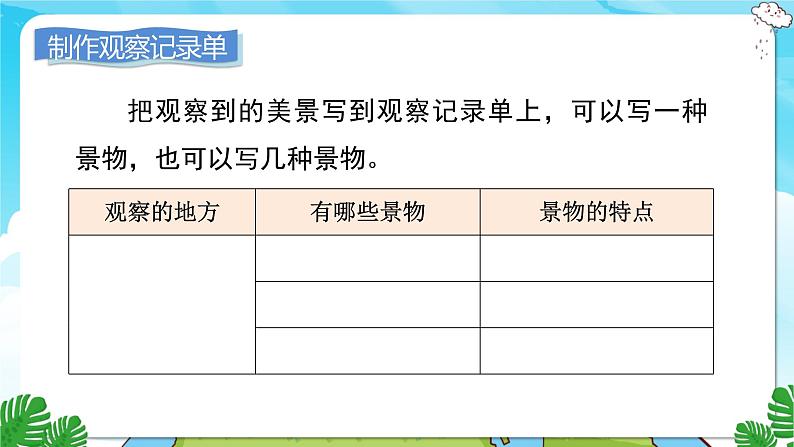 人教部编语文3上 第6单元 习作：这儿真美 PPT课件+教案04