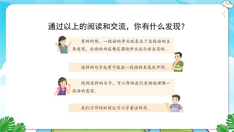 人教部编语文3上 第6单元 语文园地六 PPT课件+教案06