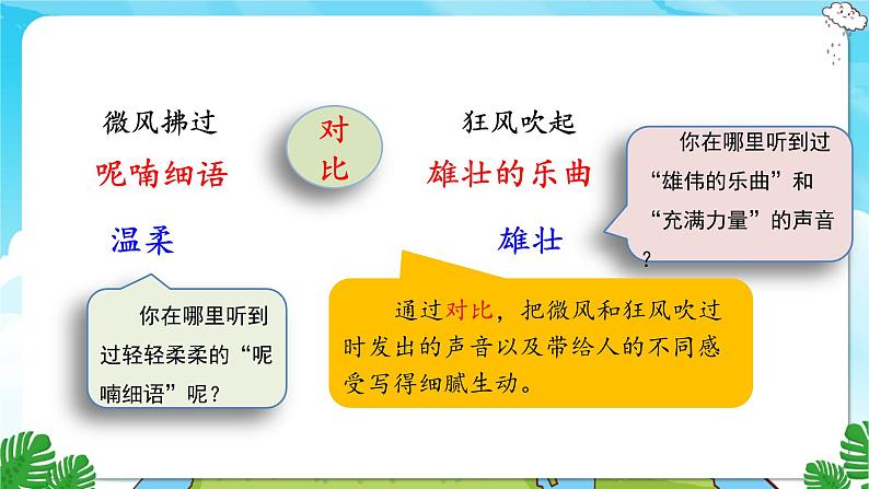 人教部编语文3上 第7单元 21.《大自然的声音》 PPT课件+教案+练习08