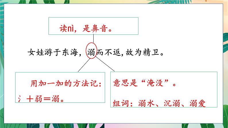 人教部编语文4上 第4单元 13. 精卫填海 PPT课件+教案+练习07