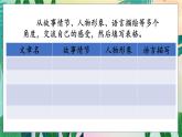 人教部编语文4上 第4单元 快乐读书吧 PPT课件+教案