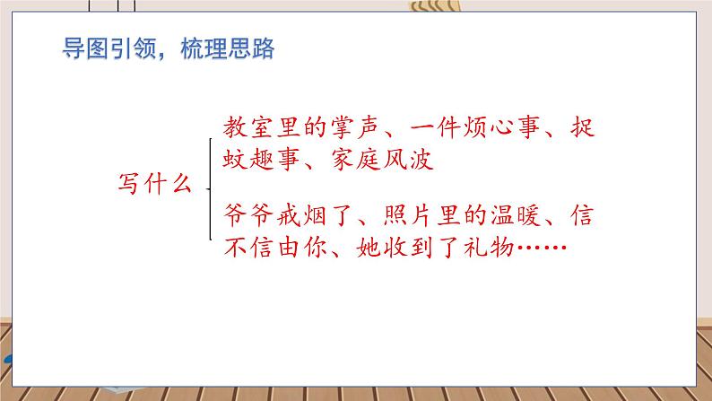 人教部编语文4上 第5单元 习作例文与习作 PPT课件+教案06