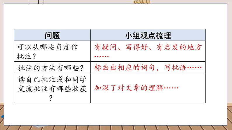 人教部编语文4上 第6单元 语文园地六 PPT课件+教案03