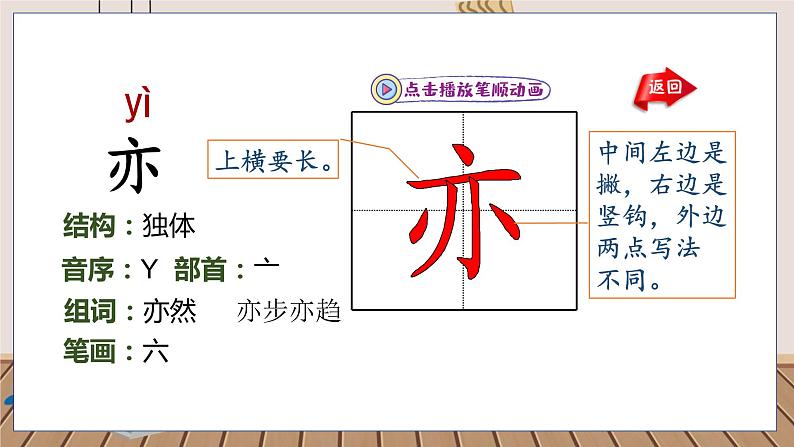 人教部编语文4上 第7单元 21. 古诗三首 PPT课件+教案+练习06