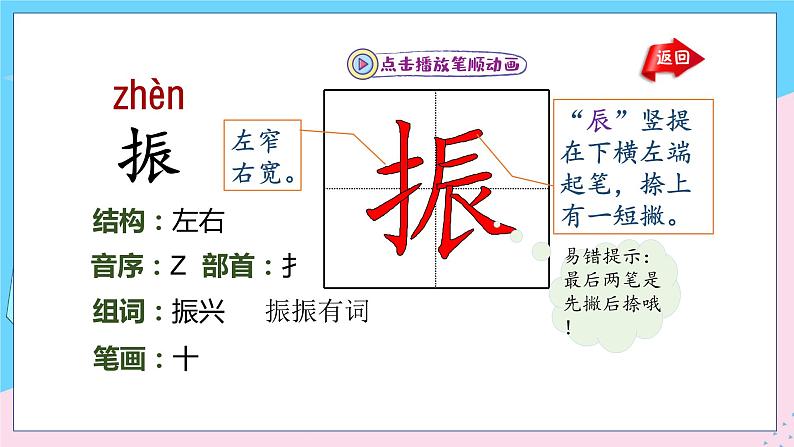 人教部编语文4上 第7单元 22. 为中华之崛起而读书 PPT课件+教案+练习08