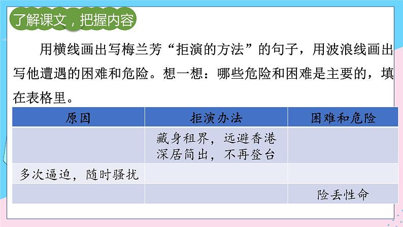 人教部编语文4上 第7单元 23. 梅兰芳蓄须 PPT课件+教案+练习08