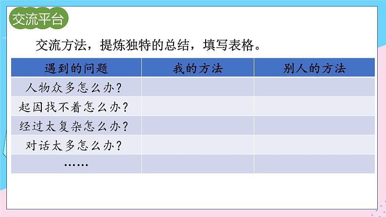 人教部编语文4上 第7单元 语文园地七 PPT课件+教案02