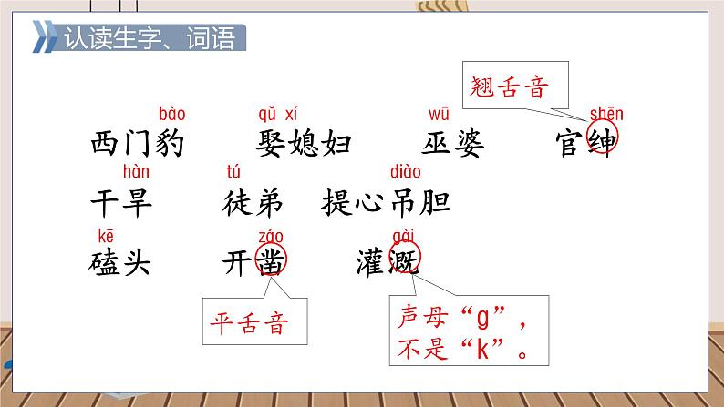 人教部编语文4上 第8单元 26. 西门豹治邺 PPT课件+教案+练习06