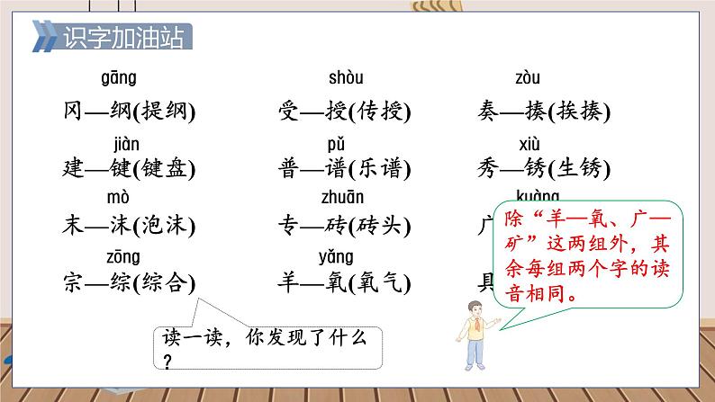 人教部编语文4上 第8单元 语文园地八 PPT课件+教案06