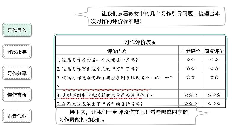 语文部编版六年级上册第六单元习作：有你，真好第2课时精品课件（第3页