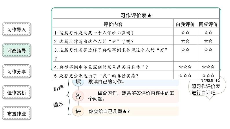 语文部编版六年级上册第六单元习作：有你，真好第2课时精品课件（第6页