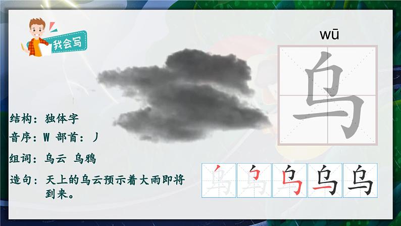 16《雷雨》课件+教案04