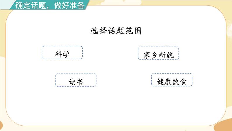 部编版语文六上 口语交际二：演讲（课件PPT+教案）04