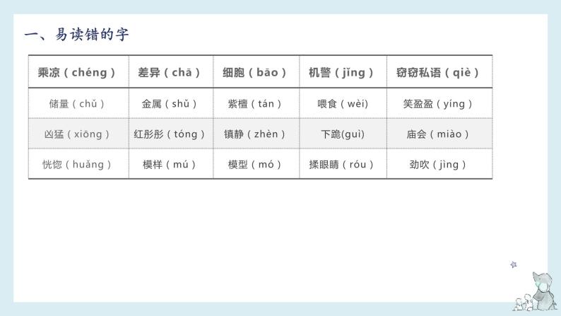 第七单元知识梳理（课件）-2022-2023学年三年级语文下册单元复习（部编版）04