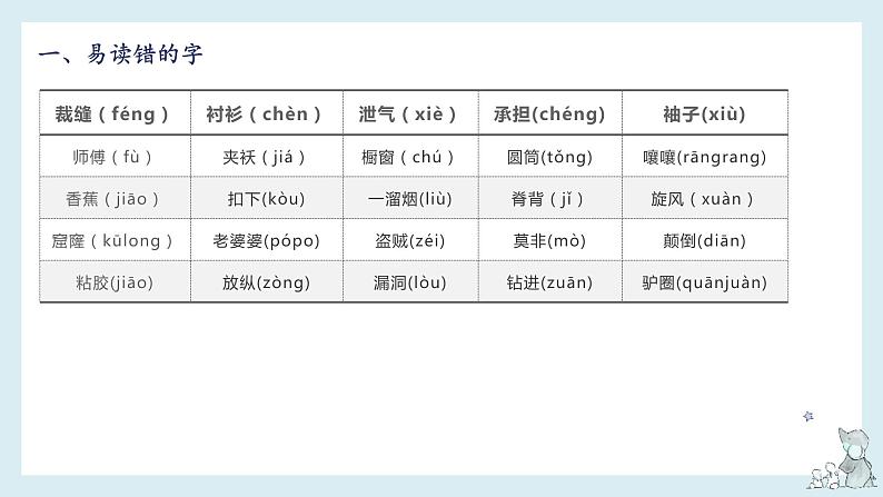 第八单元知识梳理（课件）-2022-2023学年三年级语文下册单元复习（部编版）03