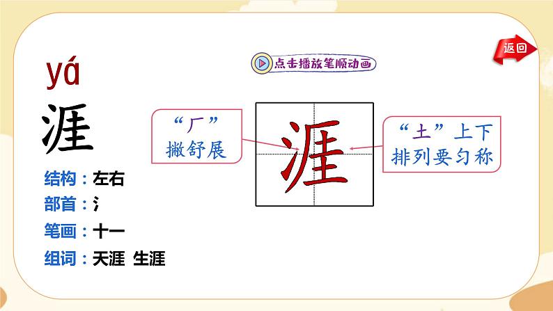 部编版语文六上 18《古诗三首》课件PPT+教案+音视频素材08