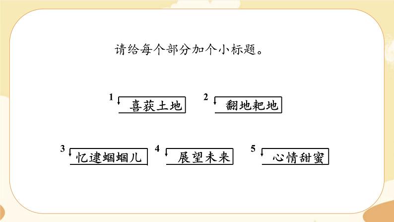 部编版语文六上 21《三黑和土地》课件PPT+教案+音视频素材07