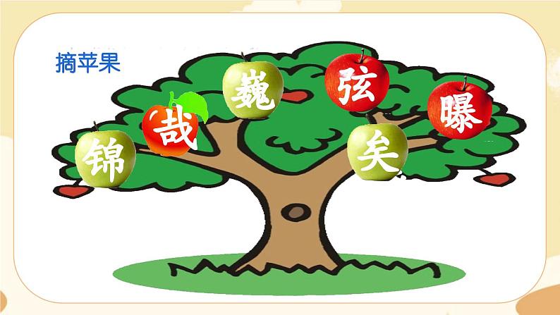 部编版语文六上 22《文言文二则》课件PPT+教案+音视频素材07