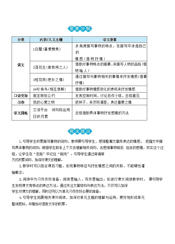 部编版语文5上 1《白鹭》课件PPT+教案+课文朗读02