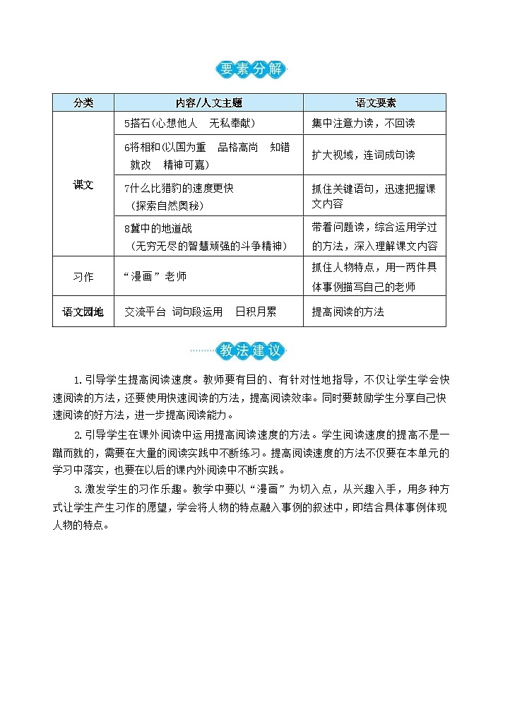 部编版语文5上 5《搭石》课件PPT+教案+课文朗读02
