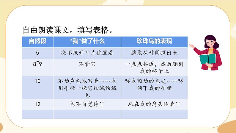 部编版语文5上 4《珍珠鸟》课件PPT第8页