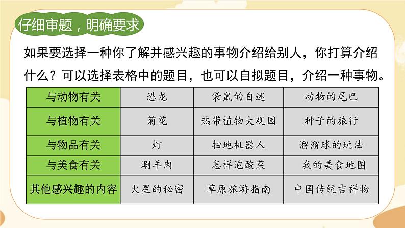 部编版语文5上《习作五：介绍一种事物》课件PPT+教案+课文朗读04