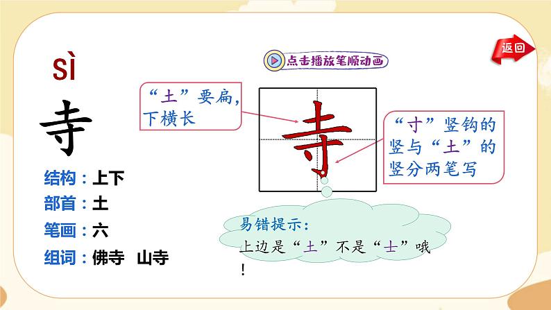 部编版语文5上 21《古诗词三首》课件PPT+教案+课文朗读07