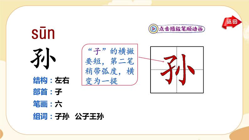 部编版语文5上 21《古诗词三首》课件PPT+教案+课文朗读06