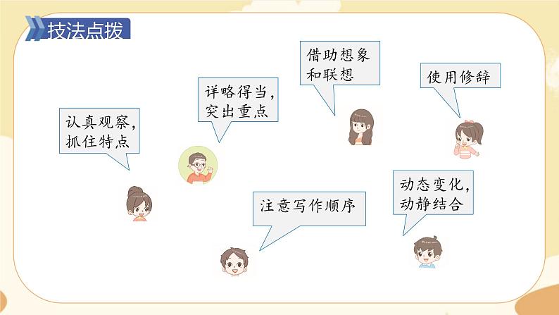 部编版语文5上《习作七：______即景》课件PPT+教案+课文朗读02