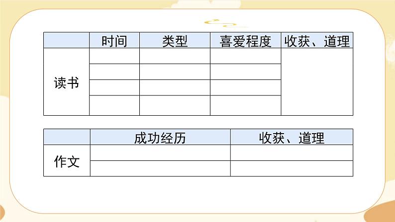 部编版语文5上 27《我的“长生果” 》课件PPT+教案+课文朗读08