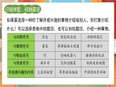 人教部编语文5上 第5单元 习作：介绍一事物 PPT课件
