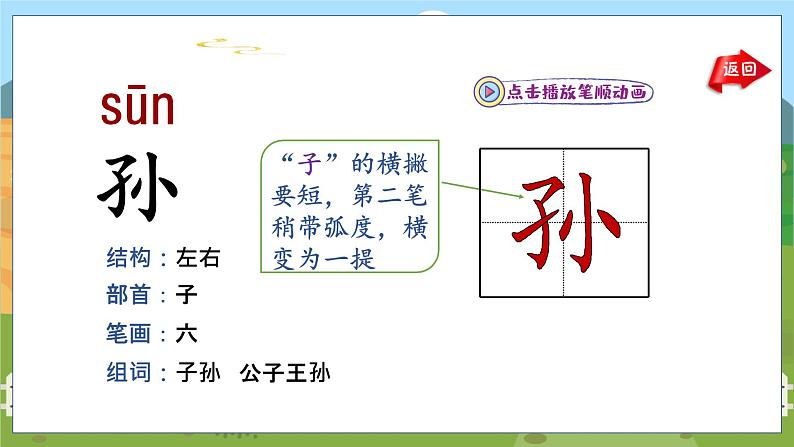 21. 古诗词三首 第一课时第6页