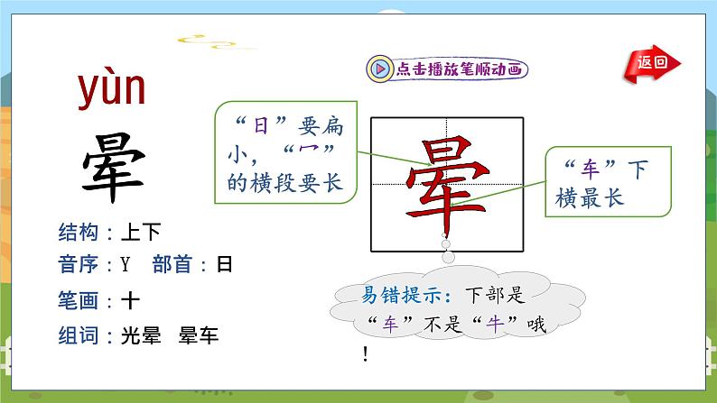 人教部编语文5上 第7单元 22.四季之美 PPT课件+教案+练习07