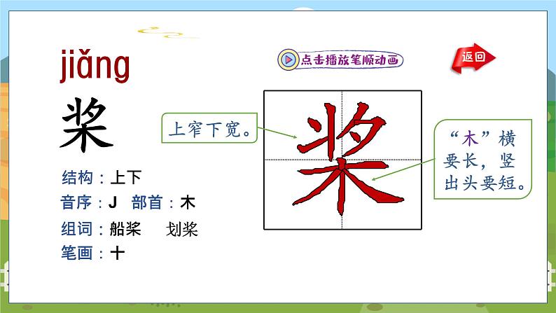 23. 鸟的天堂 第一课时第7页