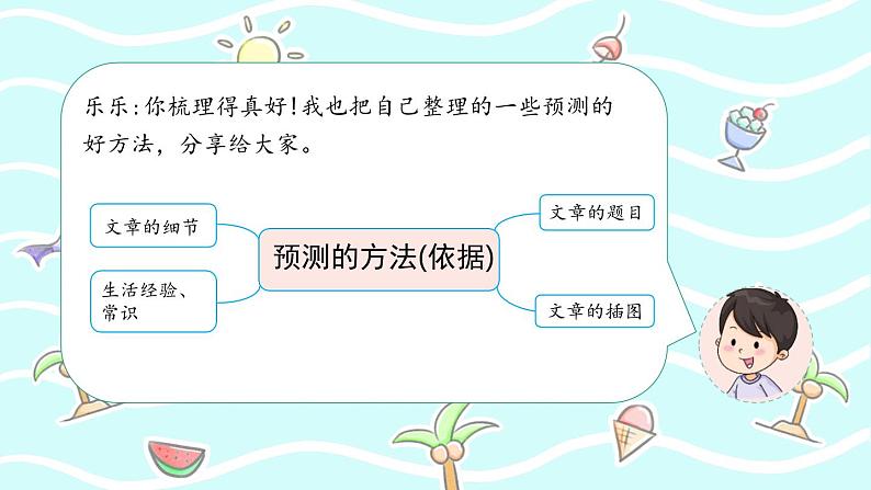 部编版语文3上 《语文园地四》课件PPT05