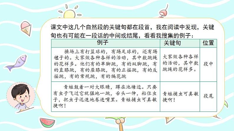 部编版语文3上 《语文园地六》课件PPT05
