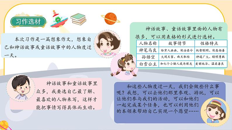 部编版语文四年级上册《习作四：我和___过一天》课件PPT03