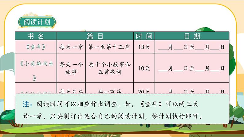 部编版语文6上《快乐读书吧：笑与泪，经历与成长》课件PPT04