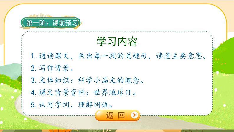 部编版语文6上19《只有一个地球》课件PPT第2页