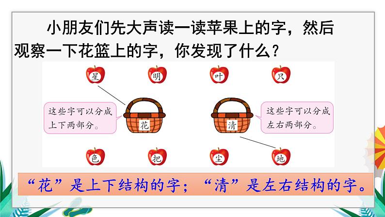 一年级上册语文（人教版）第6单元 语文园地六 PPT课件+教案03