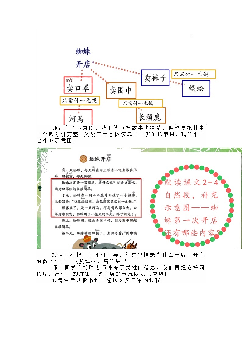部编版语文二年级下册 20 蜘蛛开店 教学设计（第二课时）02