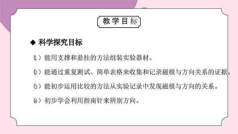 教科版二年级科学下册第一单元《磁铁-磁极与方向》PPT课件03